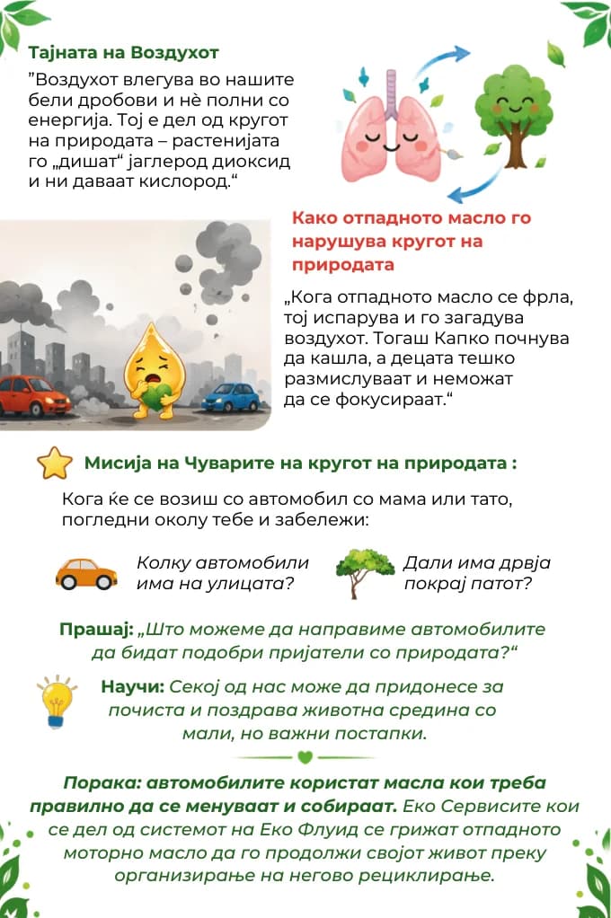 Капко картичка „Капко и чистиот Воздух на мислите“ — задна страна со едукативната содржина.