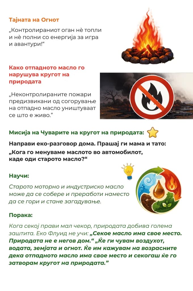 Капко картичка „Капко и топлината на Огнот“ — задна страна со едукативната содржина.