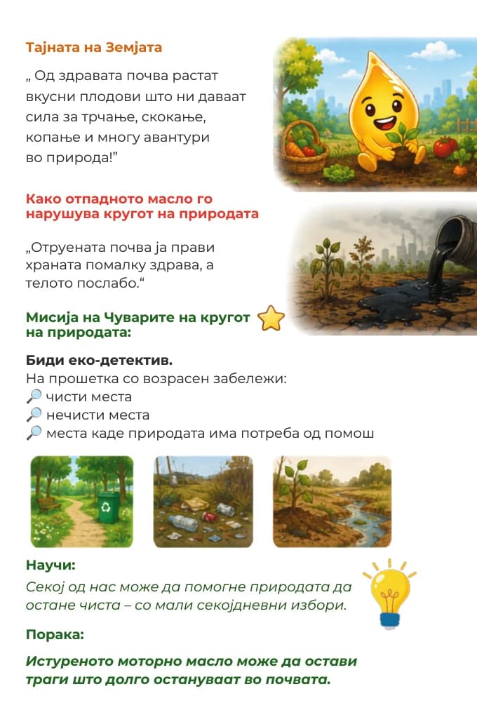 Капко картичка „Капко и Чудесната игра во природа“ — задна страна со едукативната содржина.